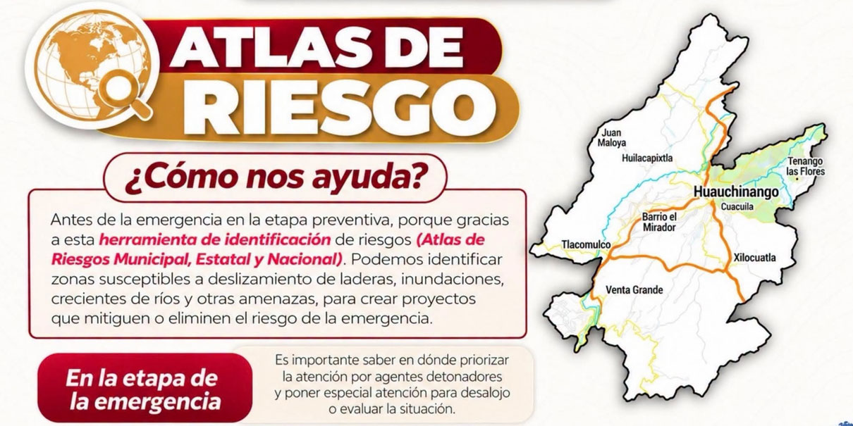 Huauchinango cuenta con Atlas de Riesgo actualizado para prevenir contingencias