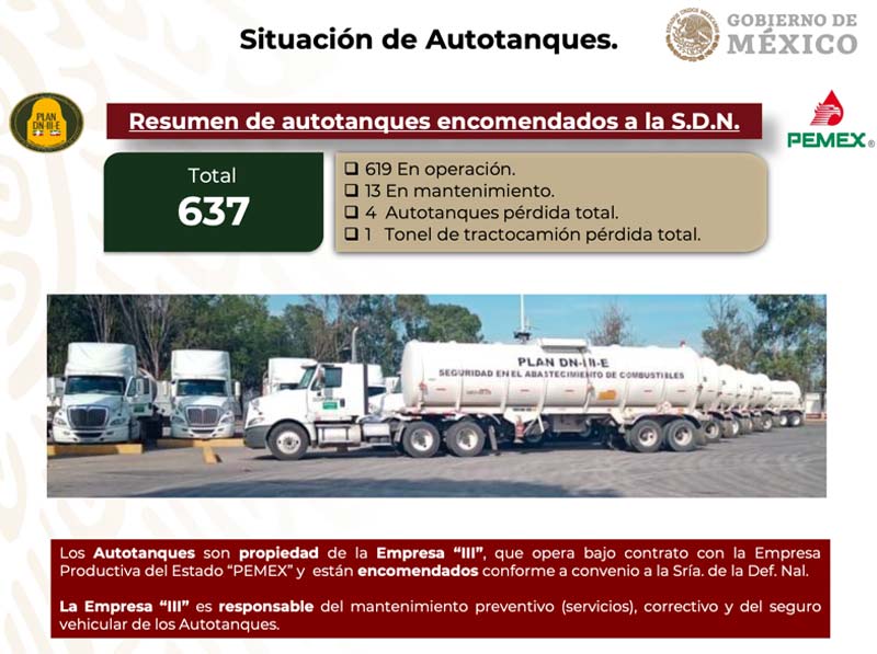 AMLO recurrió al “Rey del huachicol” para combatir… el huachicol; esto reveló Mexicanos Contra la Corrupción