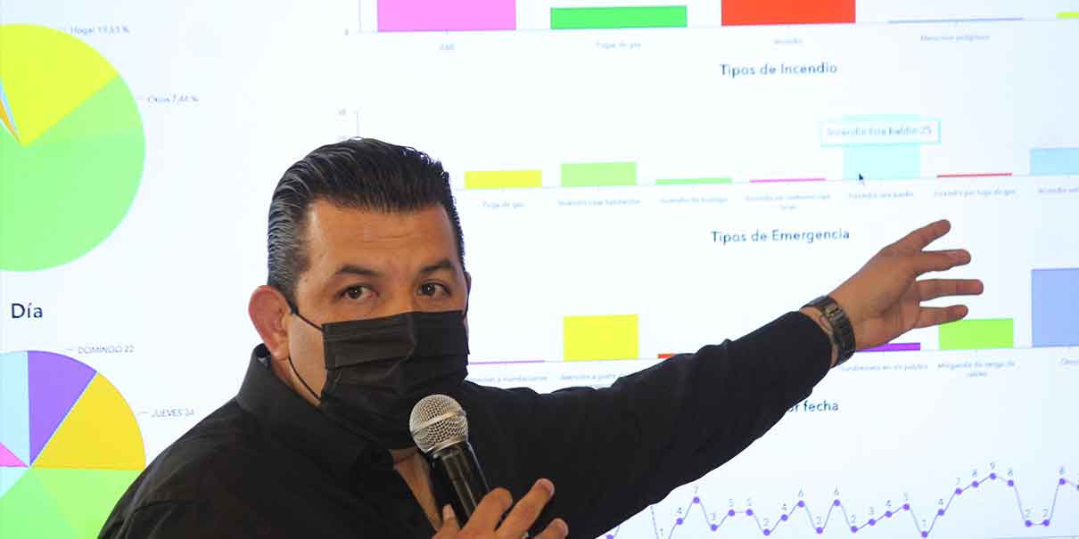 Puebla cuenta con moderno Atlas de Riesgo para enfrentar contingencias