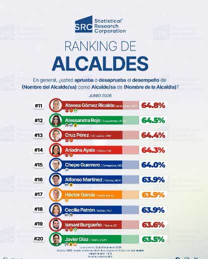Ediles