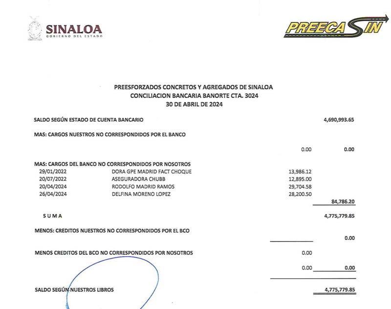 Gobierno de Rocha Moya transfirió dinero a empresa ligada al CJNG, revela investigación