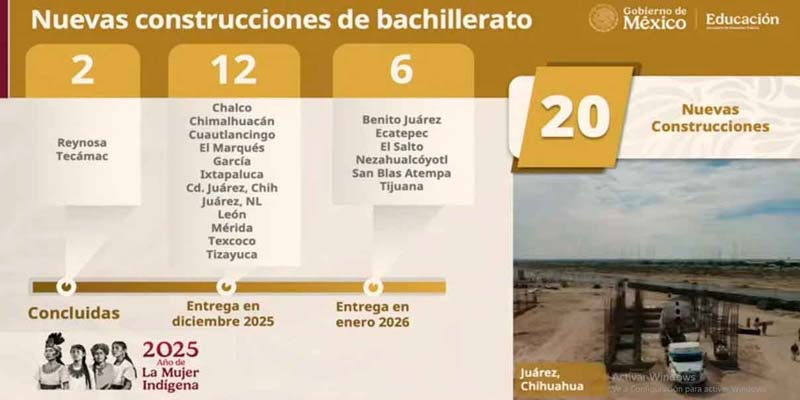 Puebla contará con cinco Ciberbachilleratos durante 2026, anunció la SEP