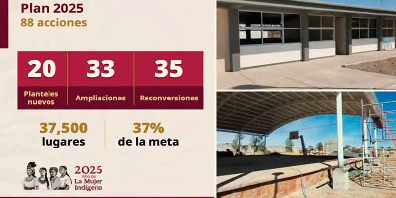 Puebla contará con cinco Ciberbachilleratos durante 2026, anunció la SEP