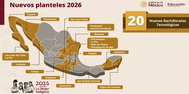 Puebla contará con cinco Ciberbachilleratos durante 2026, anunció la SEP