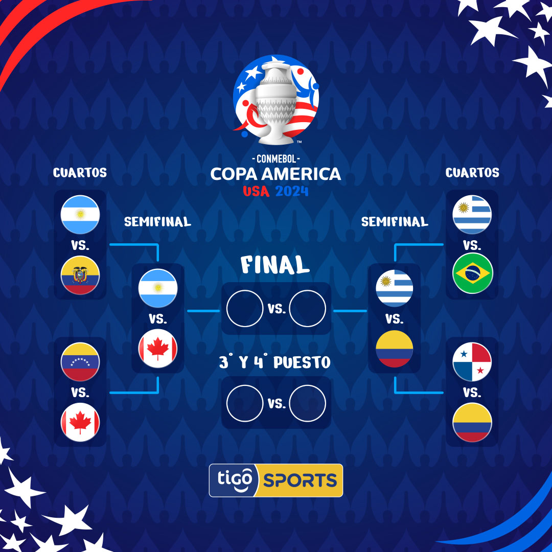 Semifinales Copa América