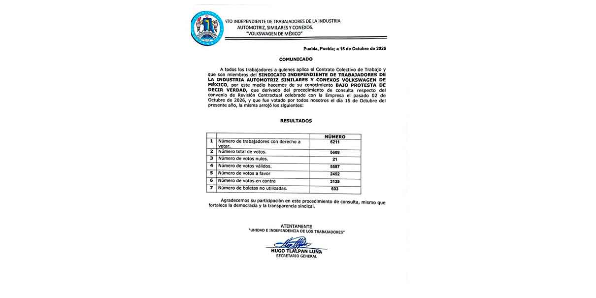 Votos
