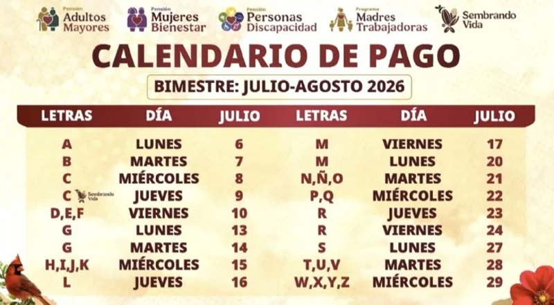 Ya cayó el pago Bienestar, aquí el calendario