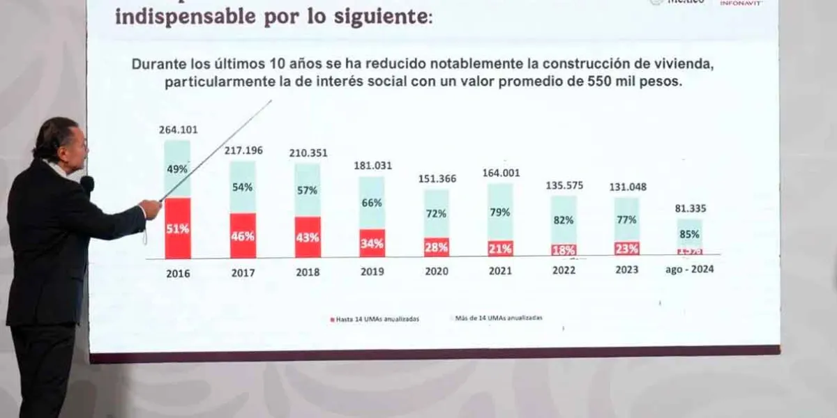 El gobierno federal apuesta a la estabilidad económica, reconoce el IMEF