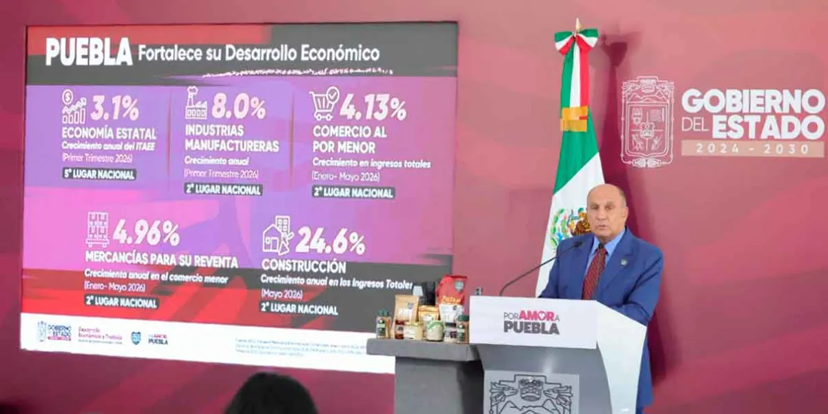 Puebla crece 3.1% y fortalece su economía con la Expo Mexico’s Industry Supply Chain 2026