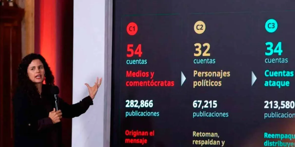 Sheinbaum negó daños a periodistas y opositores exhibidos
