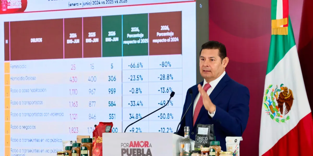 Gobierno del Estado aplica la ley sin impunidad ni omisión: Armenta Mier