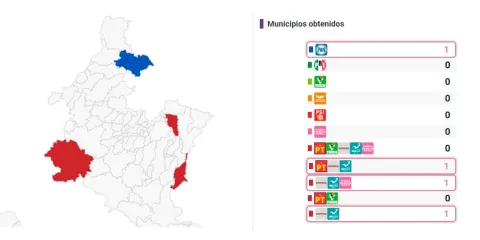 Chignahuapan, Xiutetelco y Ayotoxco para Morena y PT; Venustiano Carranza al PAN