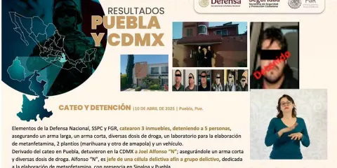 Desmantelando el crimen en Puebla