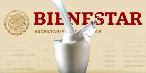 Libres, Puebla, abre su primer centro de acopio de leche pura; programa Leche para el Bienestar beneficia a productores y población