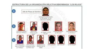 Grupo criminal Los Rojos, el terror en la Mixteca poblana