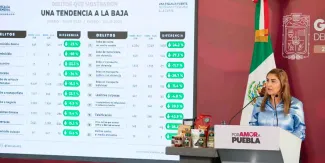 Gobierno Estatal refuerza combate a la extorsión y delitos en Puebla